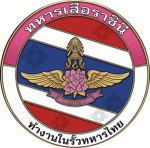 { Queen's Guards | ทหารเสือราชินี
