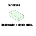 The Perfection