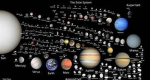 The Space Explorers of Space Games on Roblox