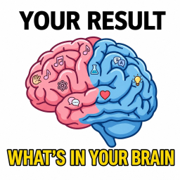 🧠 What's In Your Brain Test