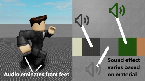 Footstep Sound Effect System - Demonstration