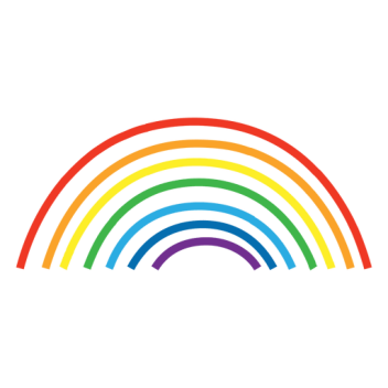 🌹 Sydney's F3X Hangout 🌹