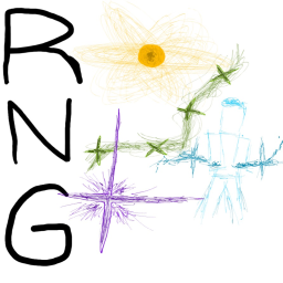 Untitled RNG Battlegrounds