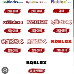  See the Date You Joined Roblox icon