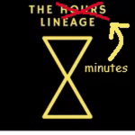 The Minutes Lineage