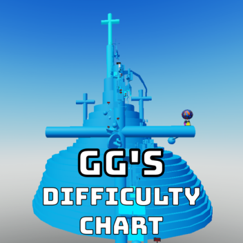 [TERRIFYING] GG's Difficulty Chart Obby