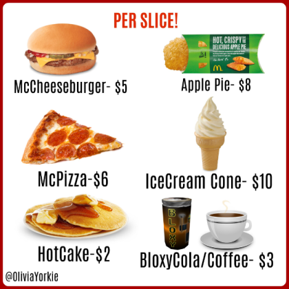 McDonalds Welcome To Bloxburg Roblox decal