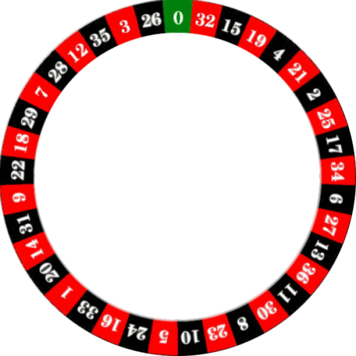Roulette wheel (transparent background Roblox decal