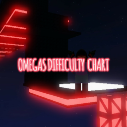 [FREE UGC]Omega's Difficulty Chart Obby