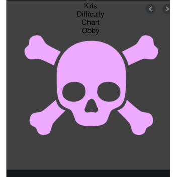 News Difficulty Chart Obby