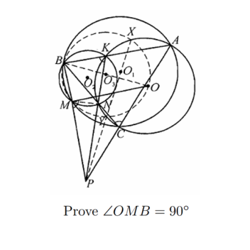 Difficulty Chart Math Quiz
