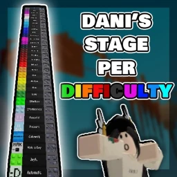Dani's Stage Per Difficulty Chart Obby icon