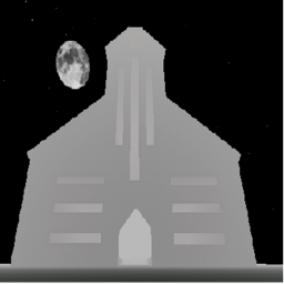The Frownn Family's Church (under development!)