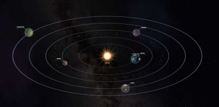 [Beta] The Creator-God Sim artwork