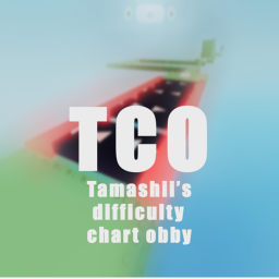 Tamashii's difficulty chart obby