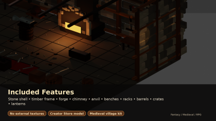 Fantasy Blacksmith Workshop Kit preview 1
