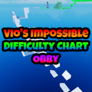 Vio's DCO [CHRISTMAS UPDATE PLUS 10 NEW STAGES!!!]