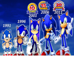 Sonic the hedgehog classic and modern boom club