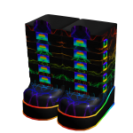 Rainbow Lightning Thigh High Boots