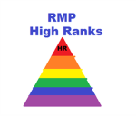 Roblox Modern Protectors High Ranks