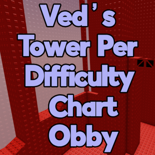 Ved's Tower Per Difficulty Chart Obby