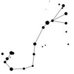 Starlit Scorpions