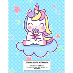 In a Unicorns Mind...
