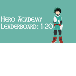 Boku No Hero Academy: LeaderBoard 1-20