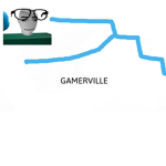 North Gamer Ville
