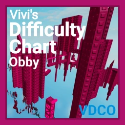 Tableau de difficulté de Vivi Obby icon