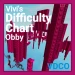 Tableau de difficulté de Vivi Obby icon