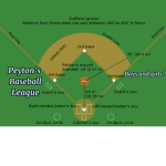 Peyton’s Baseball League