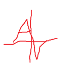 A.V. Inc.