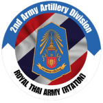 [RTATUN] 2nd Army Artillery Division