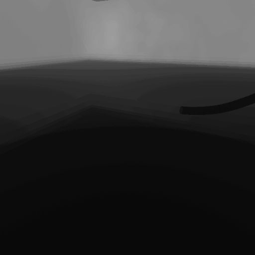 Ultimately Terrifying