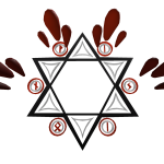 Demonic Spirits