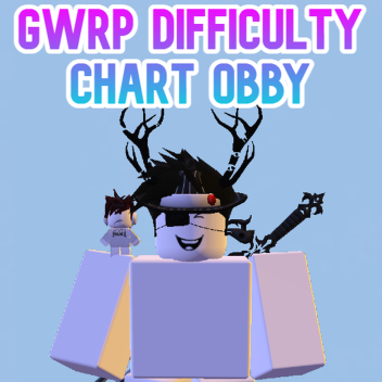  GWRP Difficulty Chart Obby