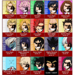 My Hero Academia Addict Club