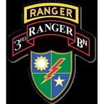 3rd Rᴀɴɢᴇʀ Battalion