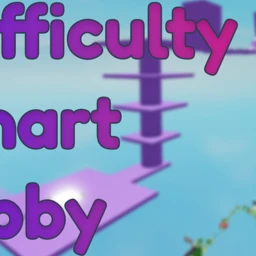 Aqua's Difficulty Chart Obby icon