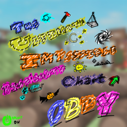 The ULTIMATE IMPOSSIBLE Difficulty Chart Obby