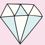 Pxndora’s Jewels