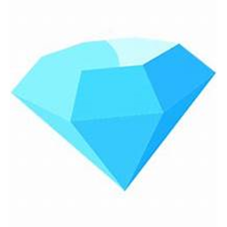 Resources Simulator!