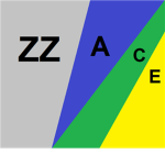 Offical Acezz Group
