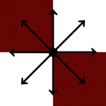 West Trading Company