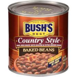 The Best Bean's Group
