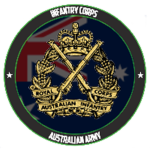 Infantry Corps {AA}