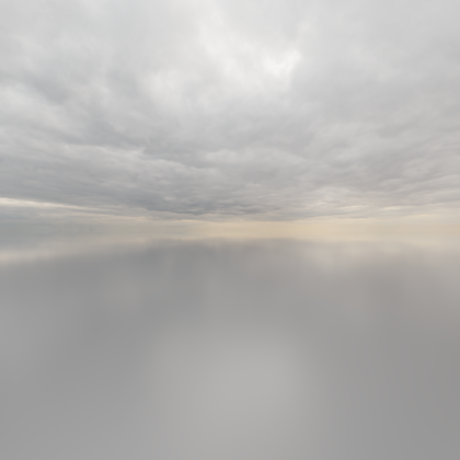Overcast Clouds