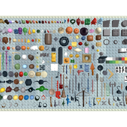 Official NDC Build Kit