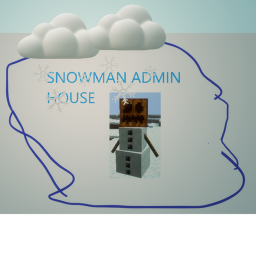 snowman admin world